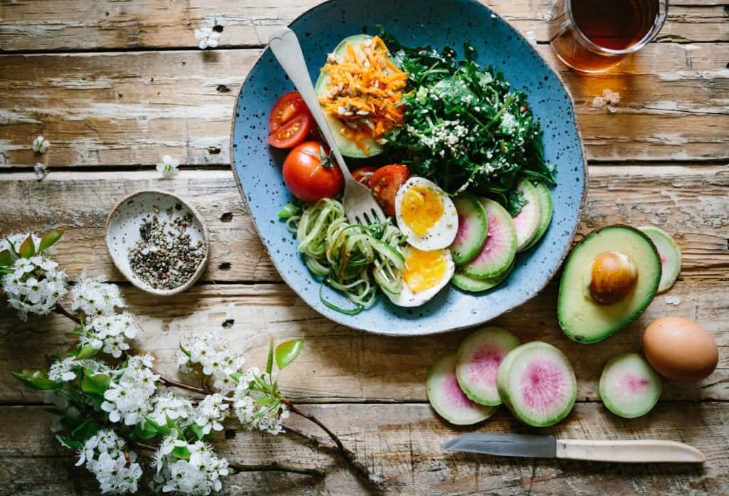 Healthy Eating Plate